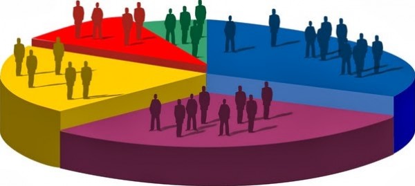 Milli Gençlik Dergisinde Bir Anket: İlericilik-Gericilik Tartışması