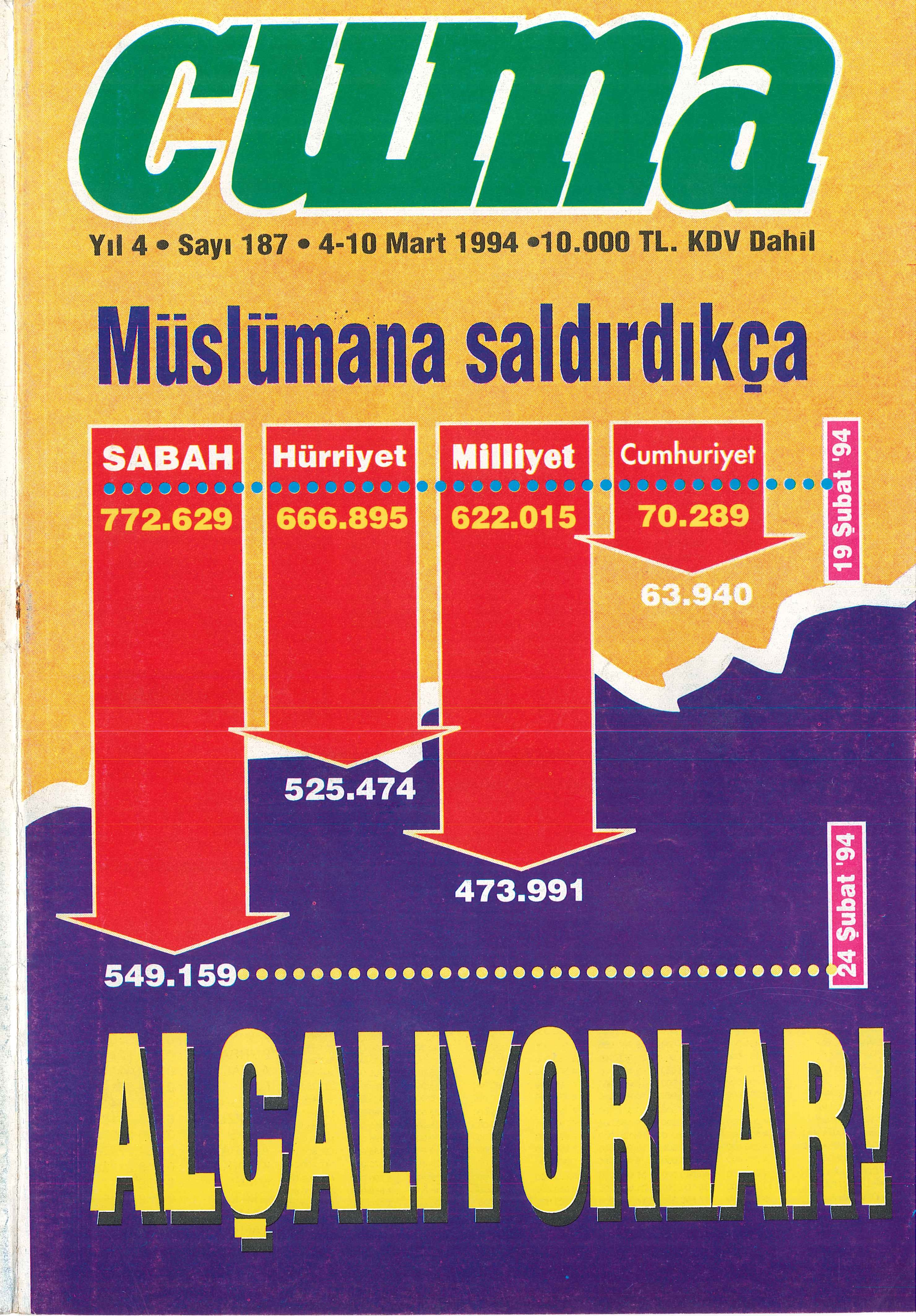 1. Cilt 187. Sayı Kapağı