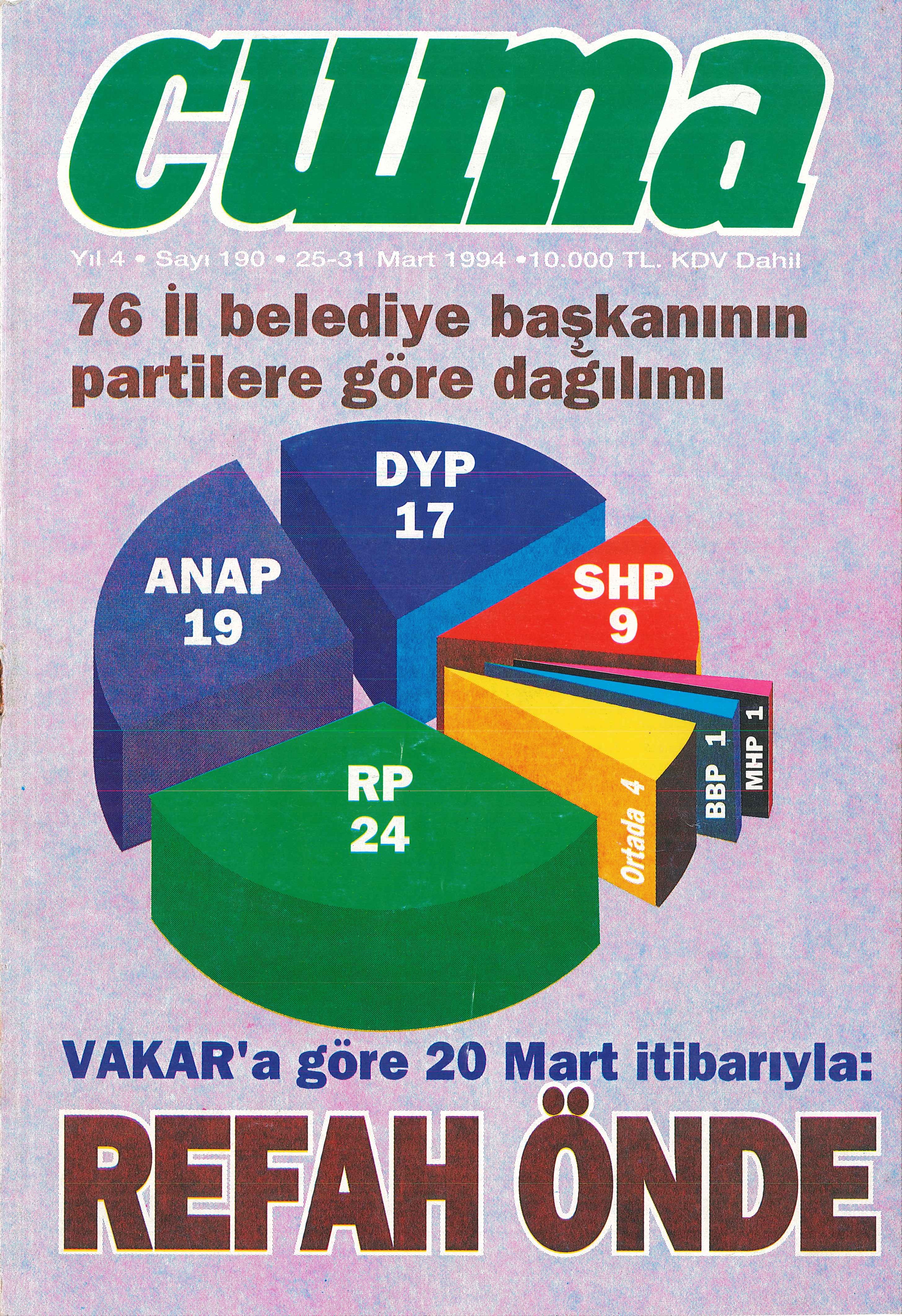 1. Cilt 190. Sayı Kapağı